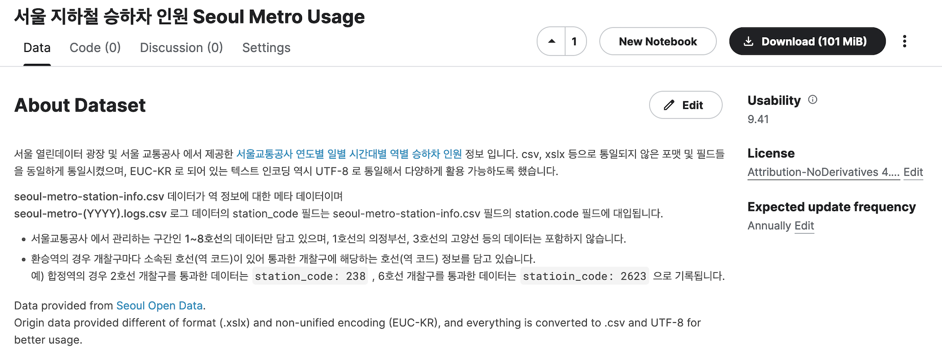 서울 지하철 승하차 인원 Seoul Metro Usage Kaggle Page